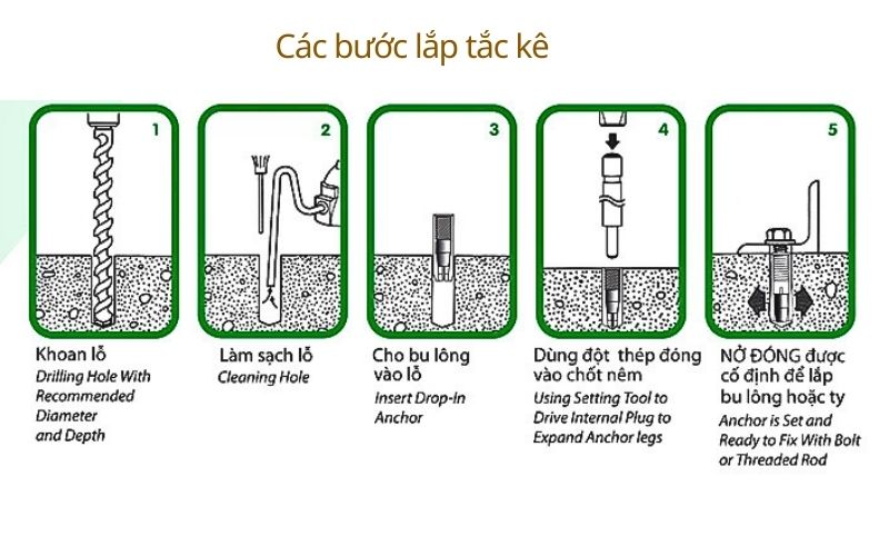 các-bước-lắp-tắc-kê