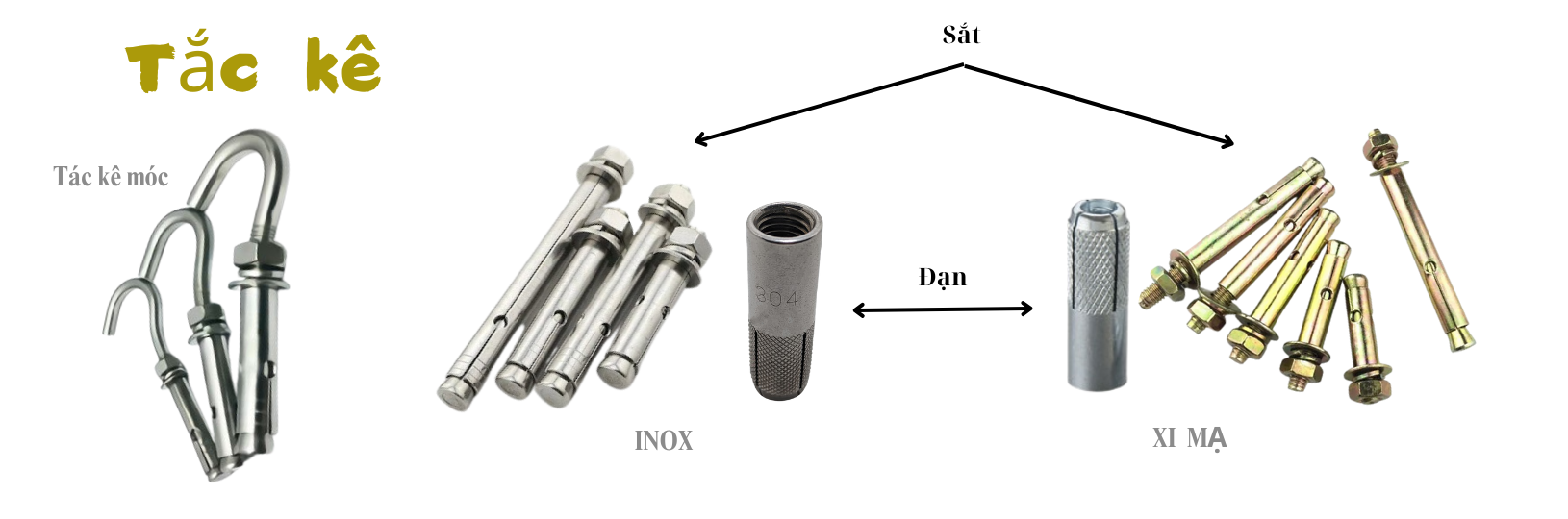 bu lông nở 3 cánh
