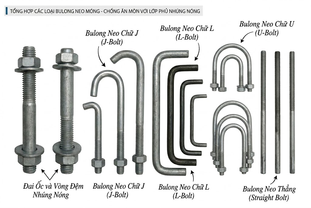 bù-lông-móng-40ly