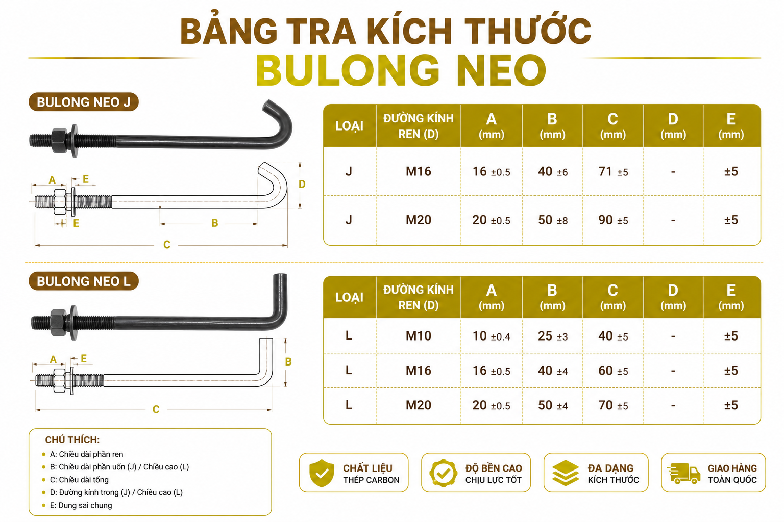 bang-tra-kich-thuoc-bulong-neo