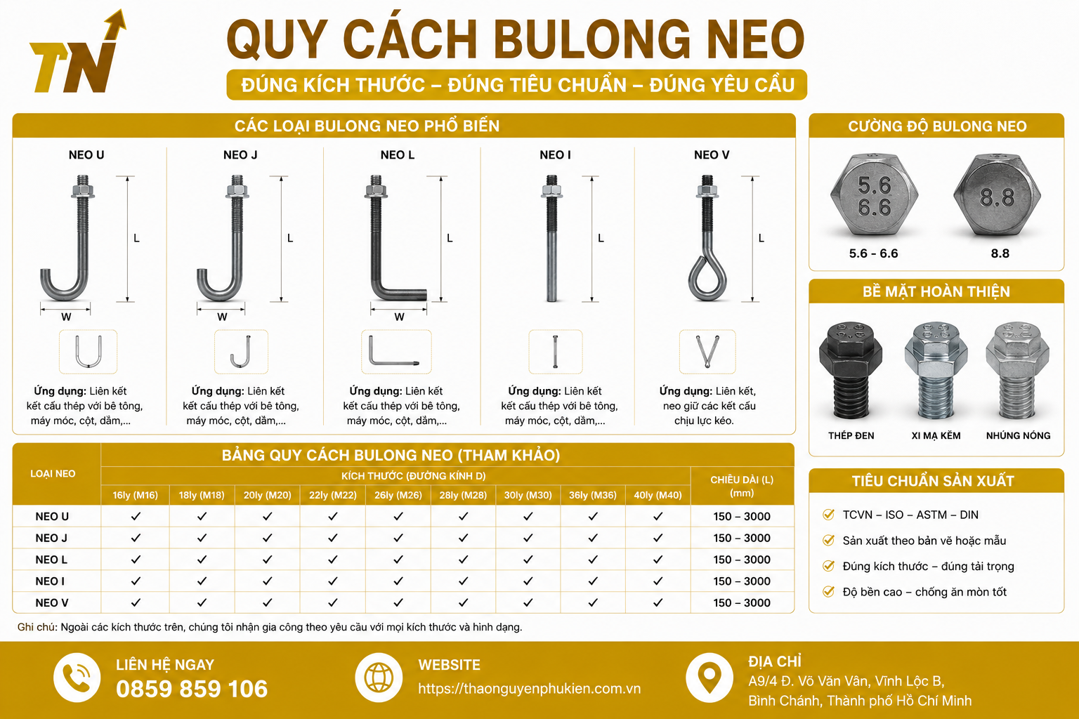 quy-cach-bulong-neo-mong