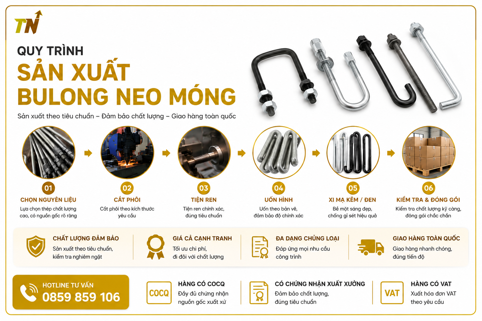 quy-trinh-san-xuat-bulong-neo