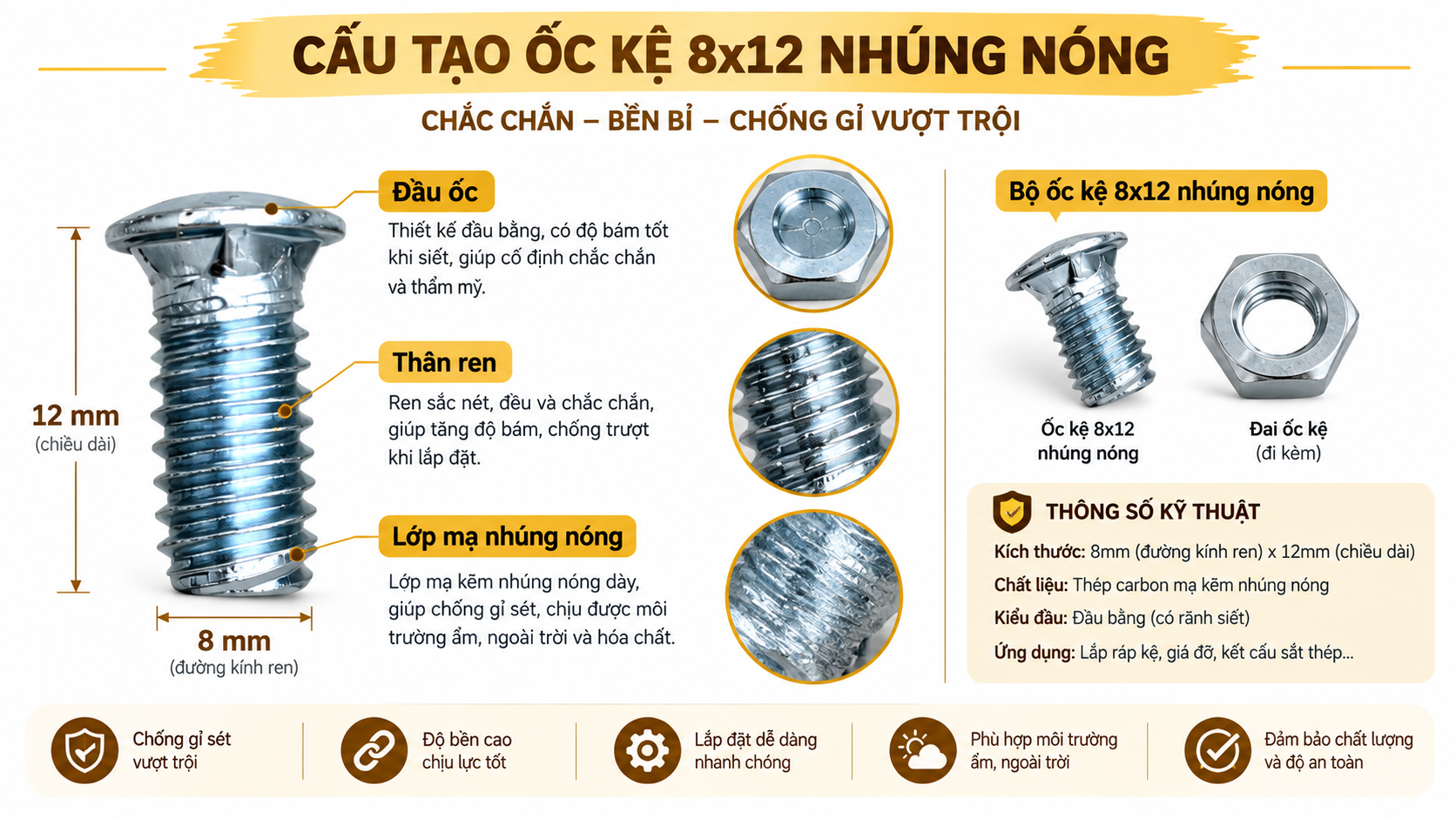 cấu-tạo-ốc-kệ-8x12-nhúng-nóng