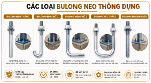 cac-bulong-neo-thong-dung