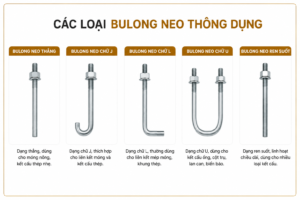 phan-loai-bulong-neo-mong